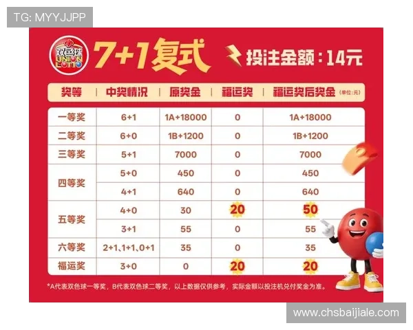 体育真人盘口投注技巧与策略分享提升投注成功率实现更高的盈利目标